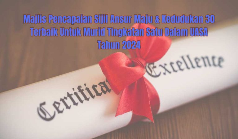 Penyampaian Sijil Pencapaian Ansur Maju & Top 30 Tg1 UASA 2024